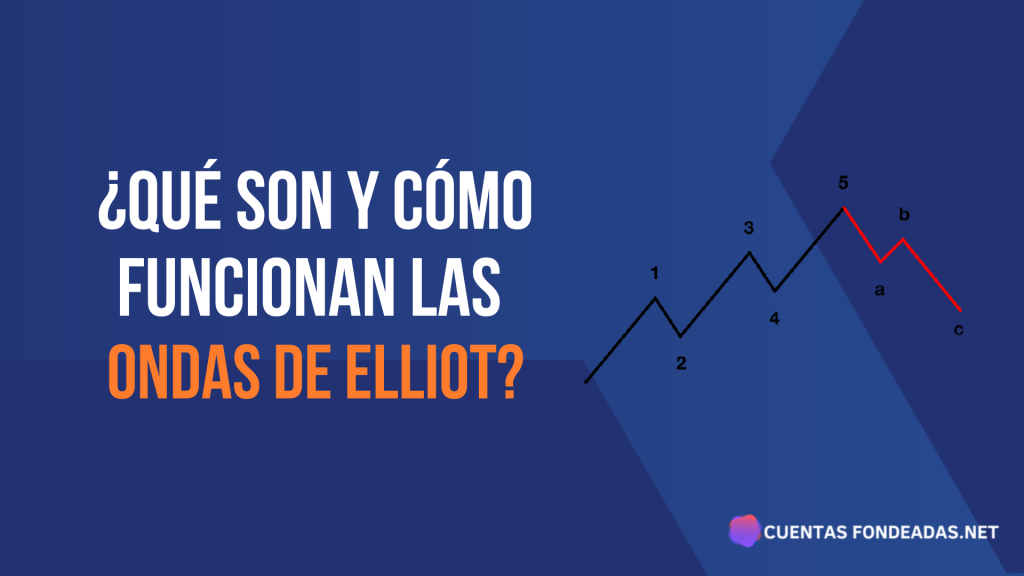 ondas de elliot