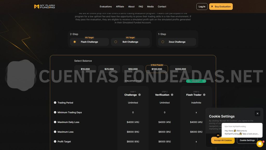 my flash funding comentarios